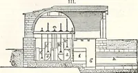 An illustration from Appleton's dictionary of machines, mechanics, engine-work, and engineering : illustrated with four thousand engravings on wood ; in two volumes (1873)