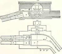 An illustration from Appleton's dictionary of machines, mechanics, engine-work, and engineering : illustrated with four thousand engravings on wood ; in two volumes (1873)