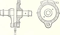 An illustration from Appleton's dictionary of machines, mechanics, engine-work, and engineering : illustrated with four thousand engravings on wood ; in two volumes (1873)