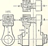 An illustration from Appleton's dictionary of machines, mechanics, engine-work, and engineering : illustrated with four thousand engravings on wood ; in two volumes (1873)