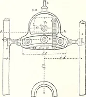 An illustration from Appleton's dictionary of machines, mechanics, engine-work, and engineering : illustrated with four thousand engravings on wood ; in two volumes (1873)