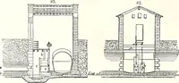An illustration from Appleton's dictionary of machines, mechanics, engine-work, and engineering : illustrated with four thousand engravings on wood ; in two volumes (1873)