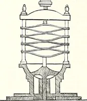 An illustration from Appleton's dictionary of machines, mechanics, engine-work, and engineering : illustrated with four thousand engravings on wood ; in two volumes (1873)
