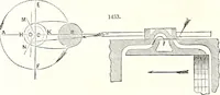 An illustration from Appleton's dictionary of machines, mechanics, engine-work, and engineering : illustrated with four thousand engravings on wood ; in two volumes (1873)