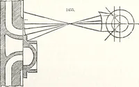 An illustration from Appleton's dictionary of machines, mechanics, engine-work, and engineering : illustrated with four thousand engravings on wood ; in two volumes (1873)