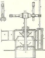 An illustration from Appleton's dictionary of machines, mechanics, engine-work, and engineering : illustrated with four thousand engravings on wood ; in two volumes (1873)