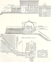 An illustration from Appleton's dictionary of machines, mechanics, engine-work, and engineering : illustrated with four thousand engravings on wood ; in two volumes (1873)