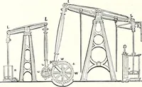 An illustration from Appleton's dictionary of machines, mechanics, engine-work, and engineering : illustrated with four thousand engravings on wood ; in two volumes (1873)