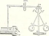 An illustration from Appleton's dictionary of machines, mechanics, engine-work, and engineering : illustrated with four thousand engravings on wood ; in two volumes (1873)