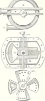 An illustration from Appleton's dictionary of machines, mechanics, engine-work, and engineering : illustrated with four thousand engravings on wood ; in two volumes (1873)
