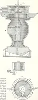 An illustration from Appleton's dictionary of machines, mechanics, engine-work, and engineering : illustrated with four thousand engravings on wood ; in two volumes (1873)