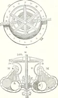 An illustration from Appleton's dictionary of machines, mechanics, engine-work, and engineering : illustrated with four thousand engravings on wood ; in two volumes (1873)