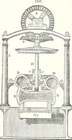 An illustration from Appleton's dictionary of machines, mechanics, engine-work, and engineering : illustrated with four thousand engravings on wood ; in two volumes (1873)