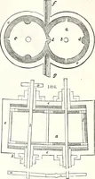 An illustration from Appleton's dictionary of machines, mechanics, engine-work, and engineering : illustrated with four thousand engravings on wood ; in two volumes (1873)