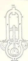 An illustration from Appleton's dictionary of machines, mechanics, engine-work, and engineering : illustrated with four thousand engravings on wood ; in two volumes (1873)