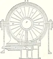 An illustration from Appleton's dictionary of machines, mechanics, engine-work, and engineering : illustrated with four thousand engravings on wood ; in two volumes (1873)