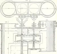 Picture 440 of 764 from Appleton's dictionary of machines, mechanics, engine-work, and engineering : illustrated with four thousand engravings on wood ; in two volumes (1873), leaf 576
