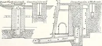 Picture 43 of 764 from Appleton's dictionary of machines, mechanics, engine-work, and engineering : illustrated with four thousand engravings on wood ; in two volumes (1873), leaf 58