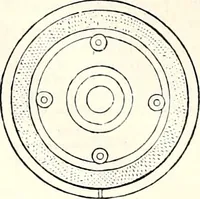 An illustration from Appleton's dictionary of machines, mechanics, engine-work, and engineering : illustrated with four thousand engravings on wood ; in two volumes (1873)