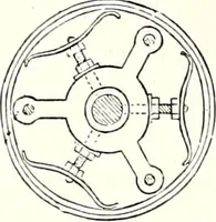 An illustration from Appleton's dictionary of machines, mechanics, engine-work, and engineering : illustrated with four thousand engravings on wood ; in two volumes (1873)