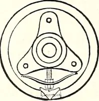 An illustration from Appleton's dictionary of machines, mechanics, engine-work, and engineering : illustrated with four thousand engravings on wood ; in two volumes (1873)
