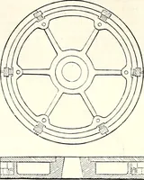 An illustration from Appleton's dictionary of machines, mechanics, engine-work, and engineering : illustrated with four thousand engravings on wood ; in two volumes (1873)