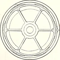 An illustration from Appleton's dictionary of machines, mechanics, engine-work, and engineering : illustrated with four thousand engravings on wood ; in two volumes (1873)
