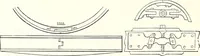 An illustration from Appleton's dictionary of machines, mechanics, engine-work, and engineering : illustrated with four thousand engravings on wood ; in two volumes (1873)
