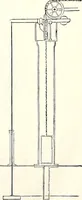 An illustration from Appleton's dictionary of machines, mechanics, engine-work, and engineering : illustrated with four thousand engravings on wood ; in two volumes (1873)