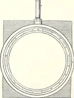 An illustration from Appleton's dictionary of machines, mechanics, engine-work, and engineering : illustrated with four thousand engravings on wood ; in two volumes (1873)