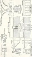 An illustration from Appleton's dictionary of machines, mechanics, engine-work, and engineering : illustrated with four thousand engravings on wood ; in two volumes (1873)