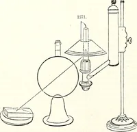 An illustration from Appleton's dictionary of machines, mechanics, engine-work, and engineering : illustrated with four thousand engravings on wood ; in two volumes (1873)