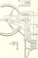 An illustration from Appleton's dictionary of machines, mechanics, engine-work, and engineering : illustrated with four thousand engravings on wood ; in two volumes (1873)