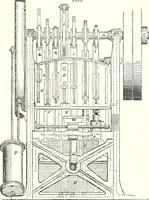 An illustration from Appleton's dictionary of machines, mechanics, engine-work, and engineering : illustrated with four thousand engravings on wood ; in two volumes (1873)