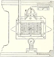 An illustration from Appleton's dictionary of machines, mechanics, engine-work, and engineering : illustrated with four thousand engravings on wood ; in two volumes (1873)