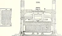 An illustration from Appleton's dictionary of machines, mechanics, engine-work, and engineering : illustrated with four thousand engravings on wood ; in two volumes (1873)