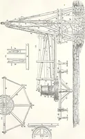 An illustration from Appleton's dictionary of machines, mechanics, engine-work, and engineering : illustrated with four thousand engravings on wood ; in two volumes (1873)