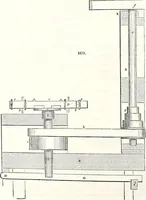 An illustration from Appleton's dictionary of machines, mechanics, engine-work, and engineering : illustrated with four thousand engravings on wood ; in two volumes (1873)