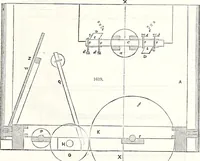 An illustration from Appleton's dictionary of machines, mechanics, engine-work, and engineering : illustrated with four thousand engravings on wood ; in two volumes (1873)
