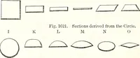 Picture 495 of 764 from Appleton's dictionary of machines, mechanics, engine-work, and engineering : illustrated with four thousand engravings on wood ; in two volumes (1873), leaf 637