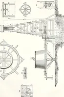 An illustration from Appleton's dictionary of machines, mechanics, engine-work, and engineering : illustrated with four thousand engravings on wood ; in two volumes (1873)