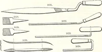 An illustration from Appleton's dictionary of machines, mechanics, engine-work, and engineering : illustrated with four thousand engravings on wood ; in two volumes (1873)