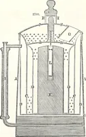 An illustration from Appleton's dictionary of machines, mechanics, engine-work, and engineering : illustrated with four thousand engravings on wood ; in two volumes (1873)