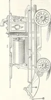 An illustration from Appleton's dictionary of machines, mechanics, engine-work, and engineering : illustrated with four thousand engravings on wood ; in two volumes (1873)