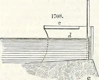An illustration from Appleton's dictionary of machines, mechanics, engine-work, and engineering : illustrated with four thousand engravings on wood ; in two volumes (1873)