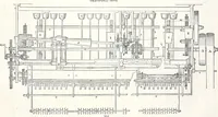 An illustration from Appleton's dictionary of machines, mechanics, engine-work, and engineering : illustrated with four thousand engravings on wood ; in two volumes (1873)