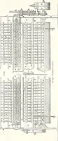 An illustration from Appleton's dictionary of machines, mechanics, engine-work, and engineering : illustrated with four thousand engravings on wood ; in two volumes (1873)