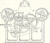 An illustration from Appleton's dictionary of machines, mechanics, engine-work, and engineering : illustrated with four thousand engravings on wood ; in two volumes (1873)