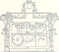 An illustration from Appleton's dictionary of machines, mechanics, engine-work, and engineering : illustrated with four thousand engravings on wood ; in two volumes (1873)