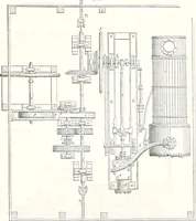 An illustration from Appleton's dictionary of machines, mechanics, engine-work, and engineering : illustrated with four thousand engravings on wood ; in two volumes (1873)